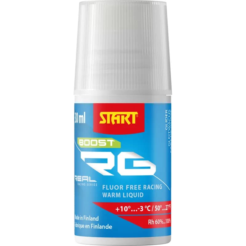 Start Rg Boost Finish Warm